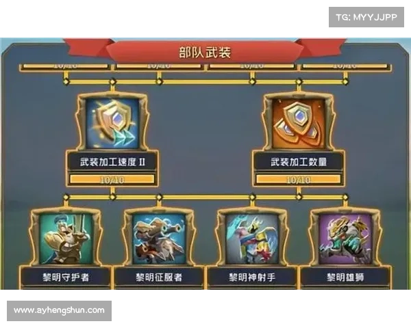 王国纪元:战士技能提升之道 王国纪元:战士技能提升之道