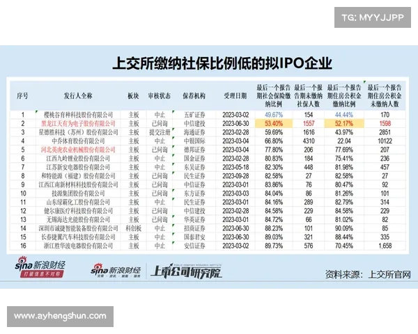 红线 攻略_红线攻略表:红线攻略之秘法破译- 巧破红线, 智擒芳心 红线 攻略_红线攻略表:红线攻略之秘法破译- 巧破红线, 智擒芳心