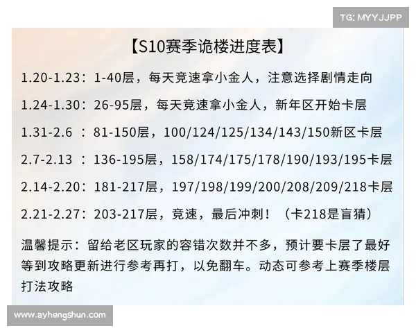 辐射高校攻略指南 辐射高校攻略指南