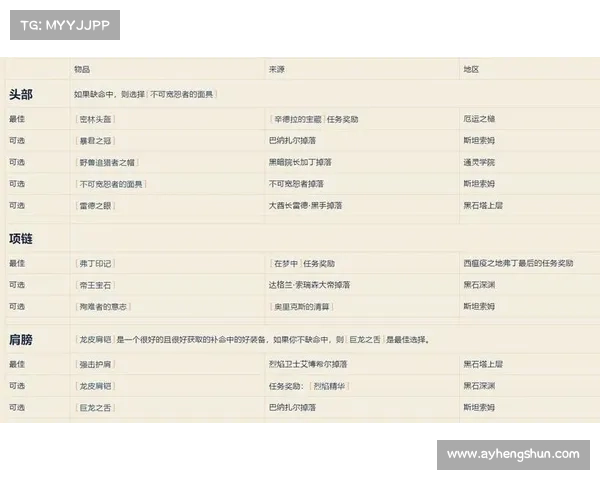 魔兽世界怀旧服猎人烹饪技能指南 魔兽世界怀旧服猎人烹饪技能指南